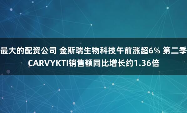 最大的配资公司 金斯瑞生物科技午前涨超6% 第二季CARVYKTI销售额同比增长约1.36倍